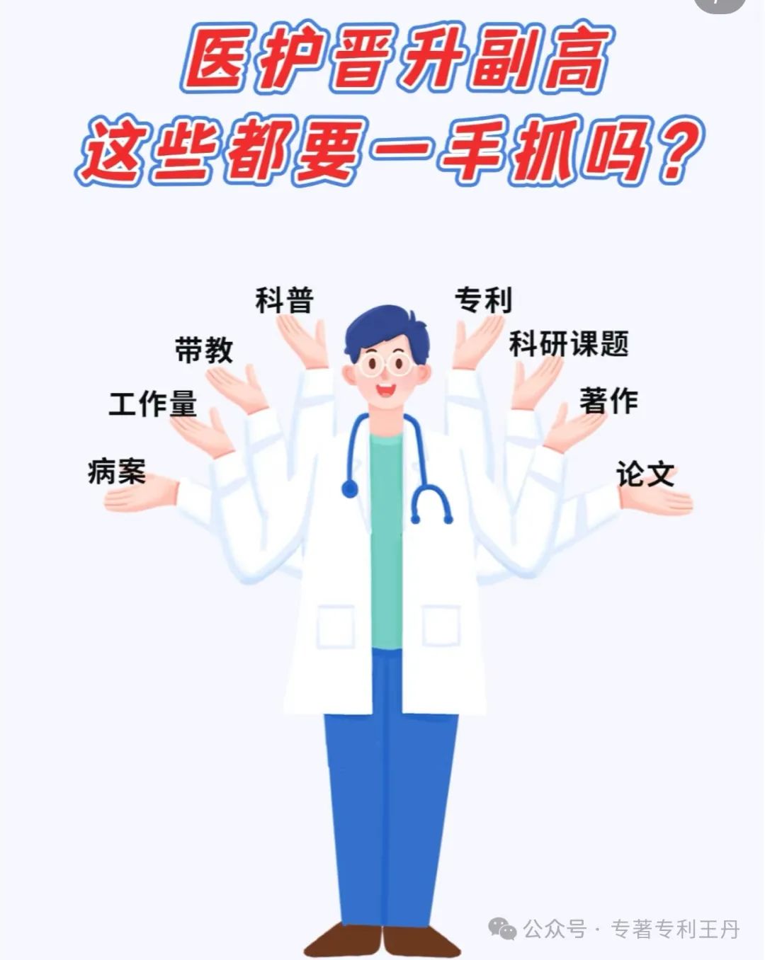 「人社局」山东医学类专业高级职称评审注意事项解析(图2)