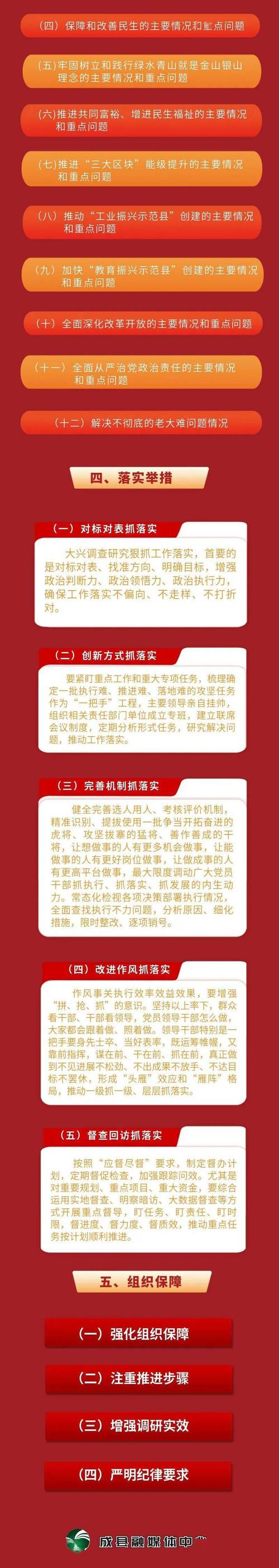 关于在全市大兴调查研究的实施方案(图2)