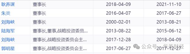 北京电力国企董事长卸任(图1)