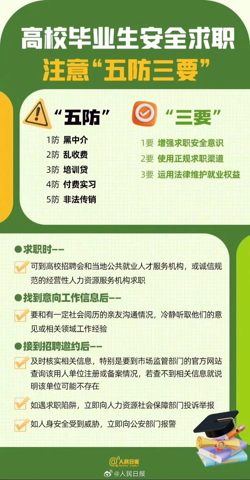 大学生如何高效且安全地寻找工作？(图1)