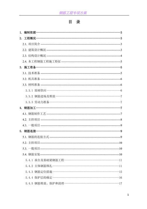 钢筋工程专项施工方案(图1)
