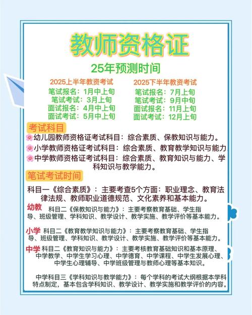 2025上全国教师资格(图2)