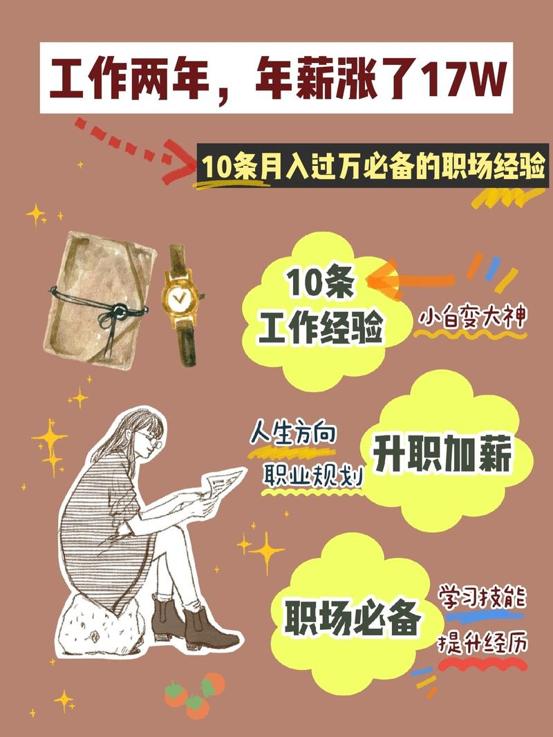 我在职场经历的四个阶段(图1)
