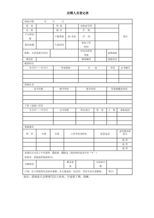 应聘登记表中要求填写本人要求，怎么填合适？(图1)