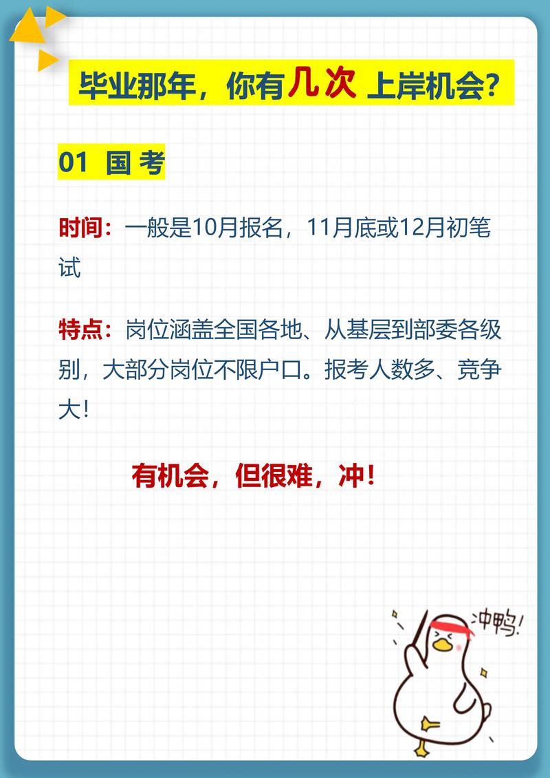 国家公务员考试：一年一次的 “大考”(图2)