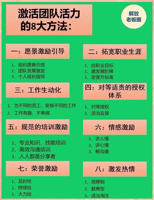 职场中的主人翁意识(图2)