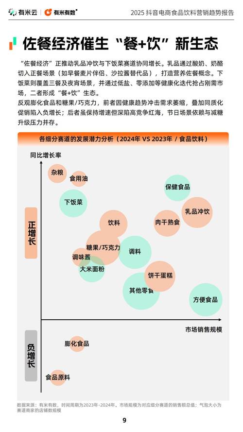 2025版健康饮食方案_Vs.58.26:科技创新打造产业升级新优势(图1)