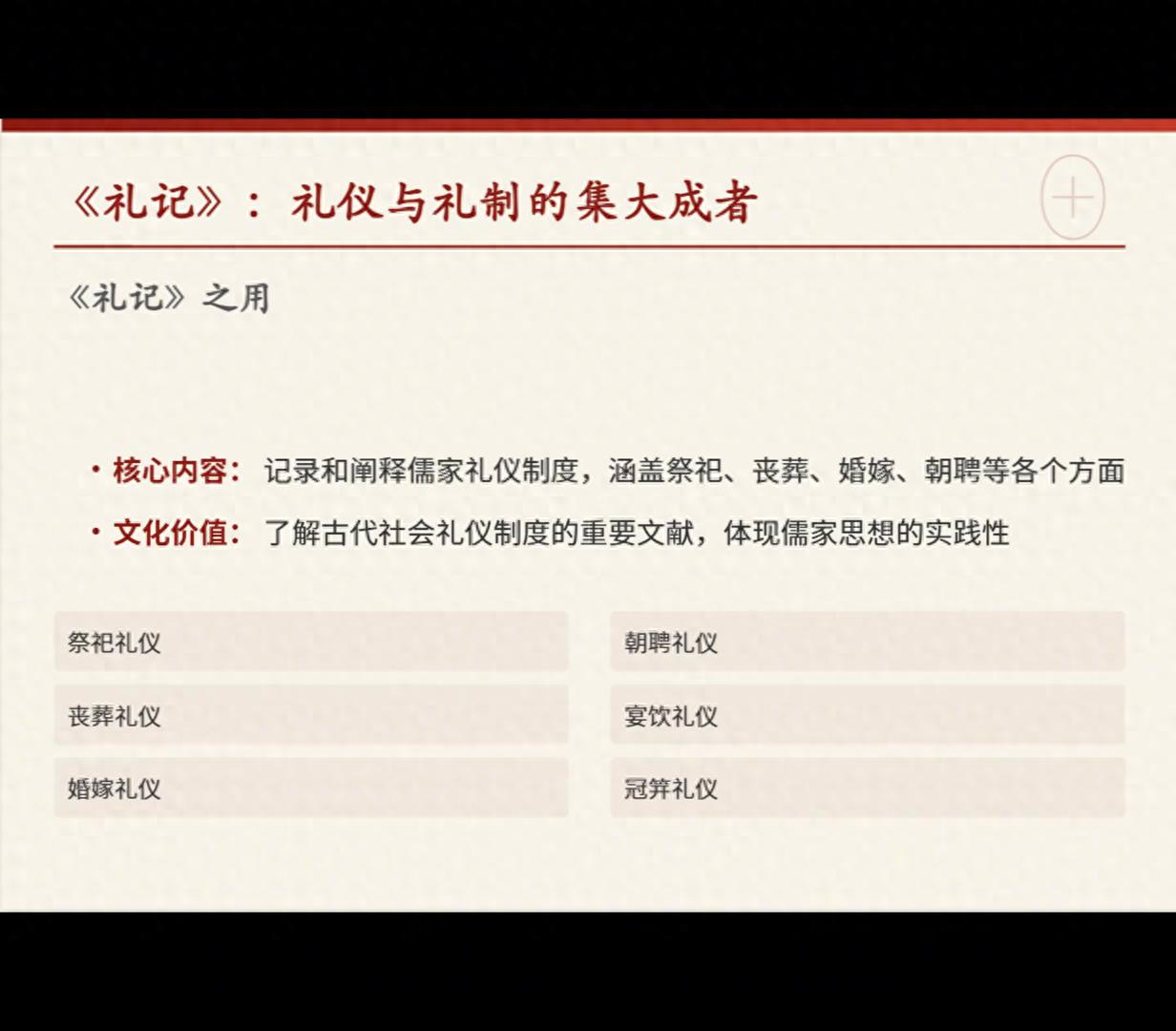 历史文献的溯源：经典与考辨(图1)
