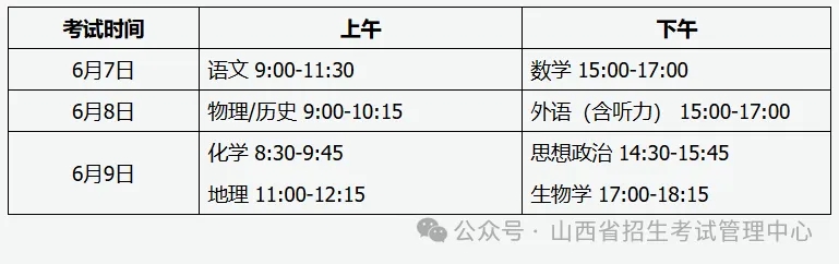 《山西省2025年普通高校招生考试和录取工作方案》政策解读(图1)