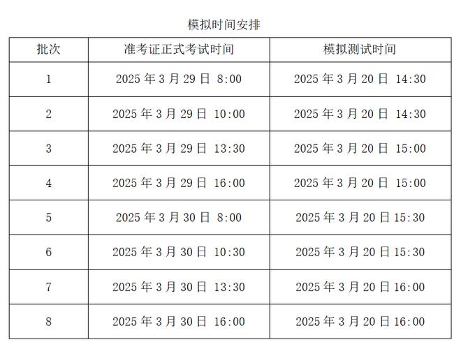 关于做好2025年3月全国计算机等级考试工作的通知(图1)