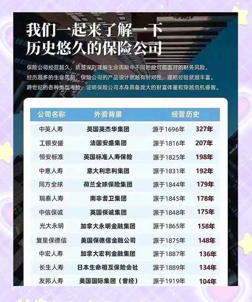 抓住机遇！太平财险科技保险岗位解析与职业发展建议(图1)