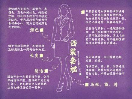 职场工作礼仪答案,周思敏(图1)