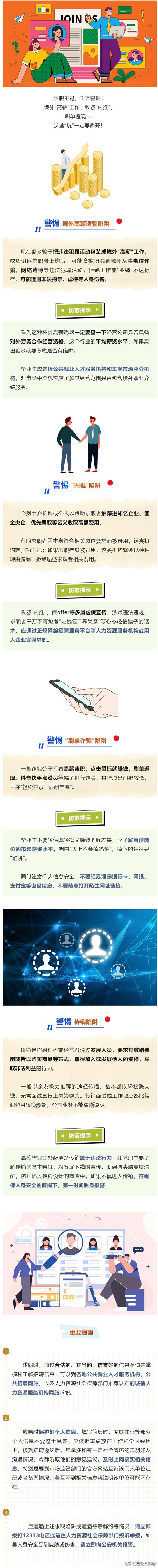境外高薪诱骗，收费“内推”、保offer，“猫腻合同”……求职应聘，警惕这十大“陷阱”(图1)