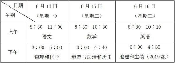 刚刚公布！连云港市2021年高中段学校招生考试方案来了(图1)