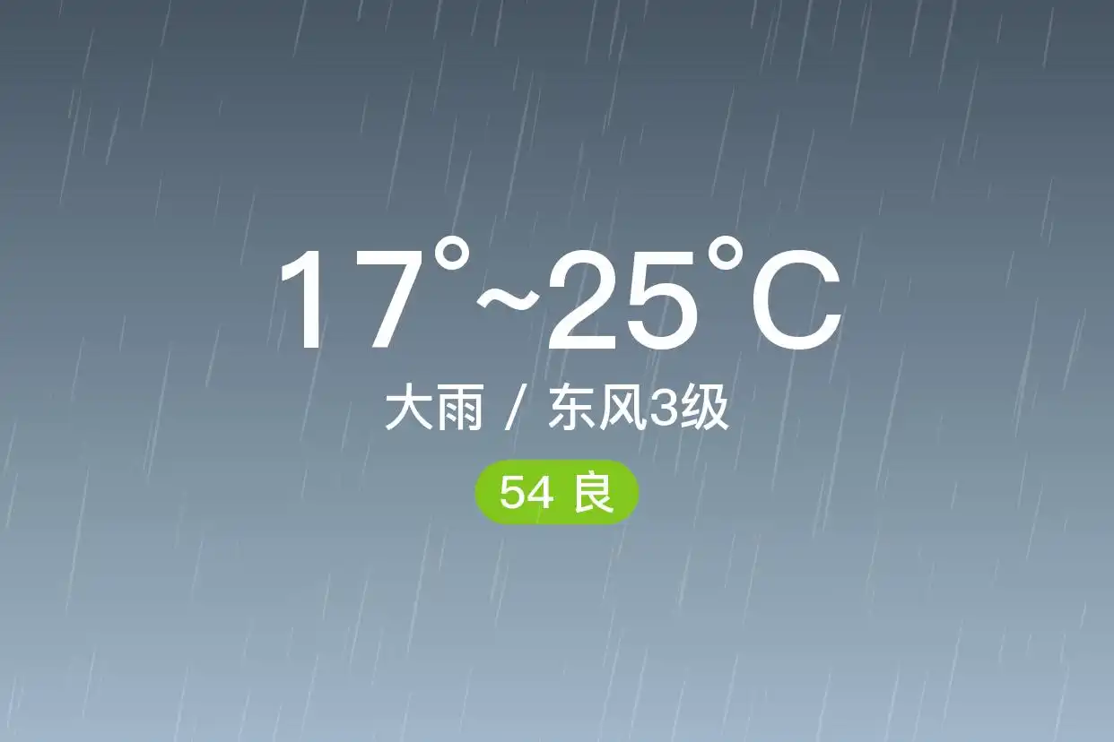 「合肥庐江」5/31，大雨，17~25℃，东风3级，空气质量良(图1)