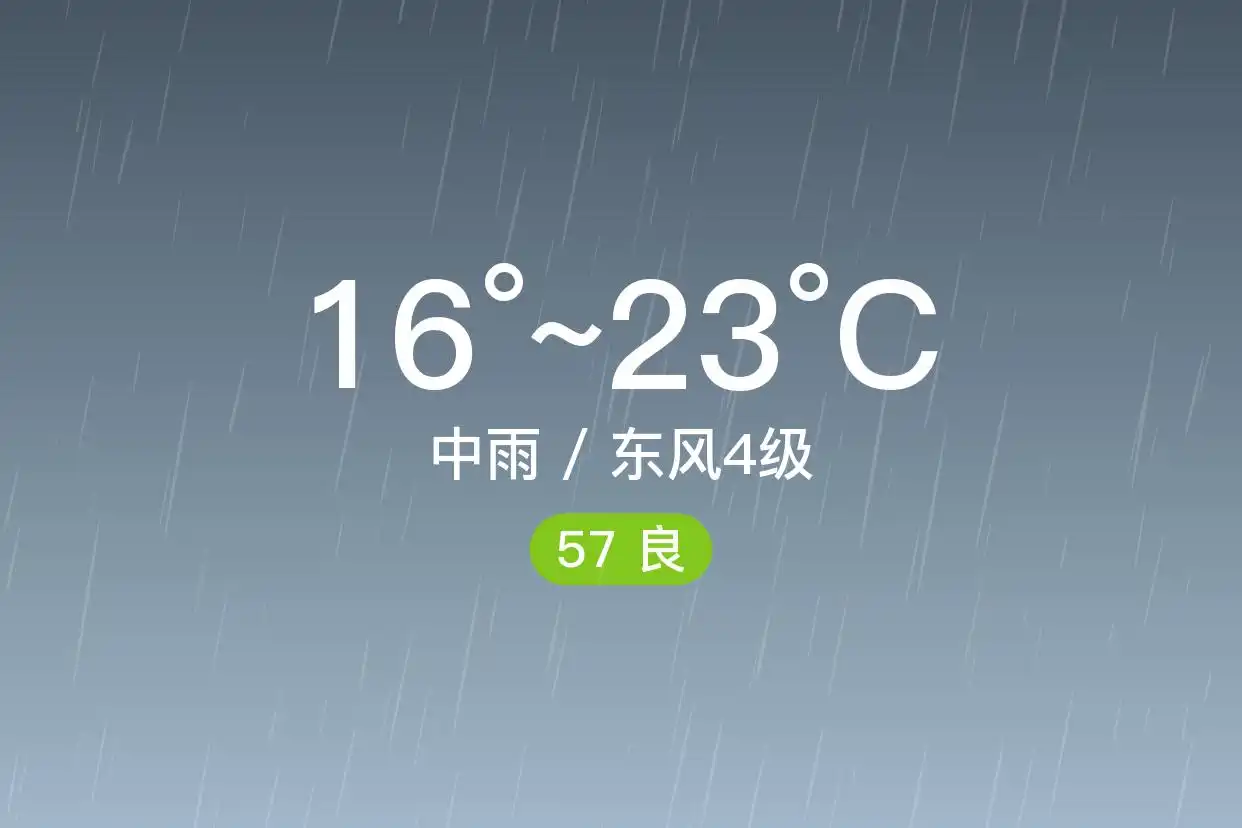 「合肥包河」5/31，中雨，16~23℃，东风4级，空气质量良(图1)