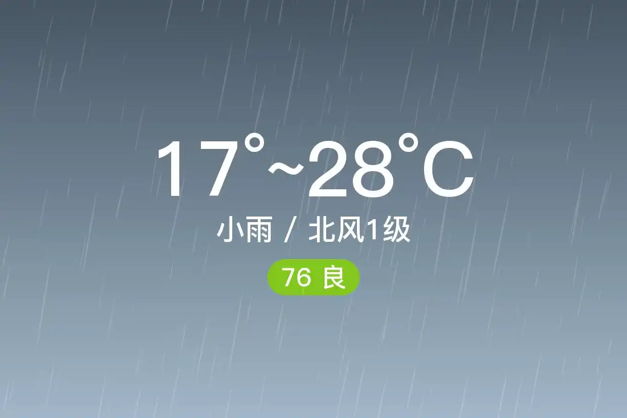 「合肥庐阳」5/31，中雨，19~24℃，东风4级，空气质量良(图1)