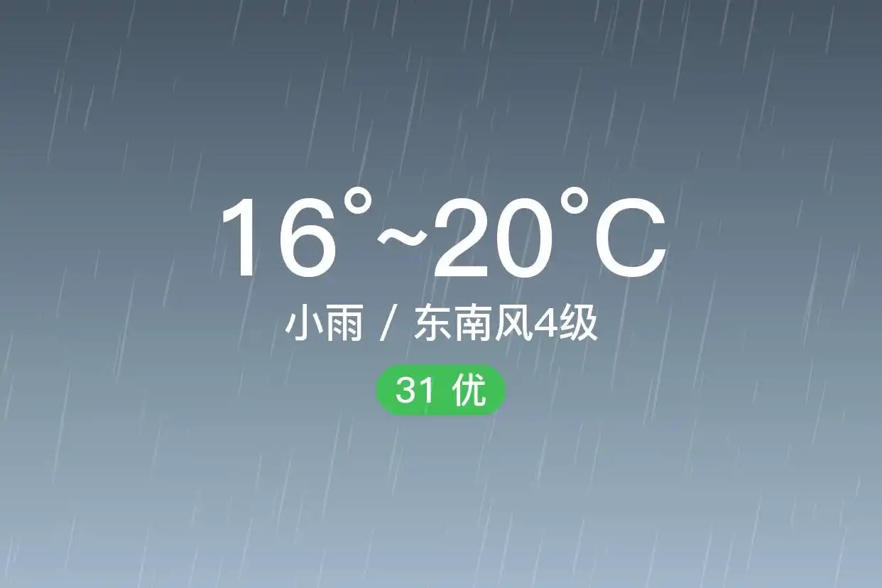 「合肥蜀山」6/1，小雨，16~20℃，东南风4级，空气质量优(图1)