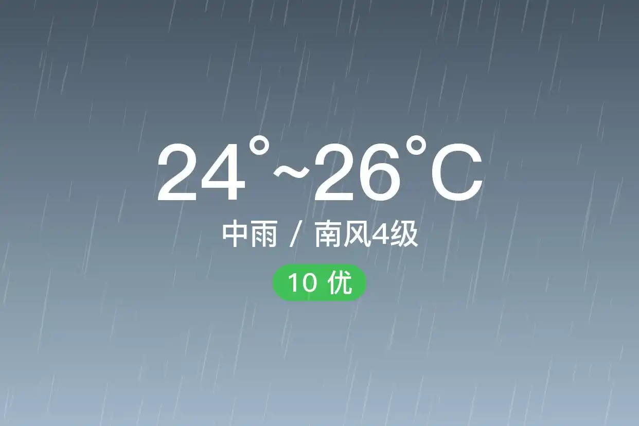 「合肥庐阳」6/19,中雨,24~26℃,南风4级,空气质量优(图1)