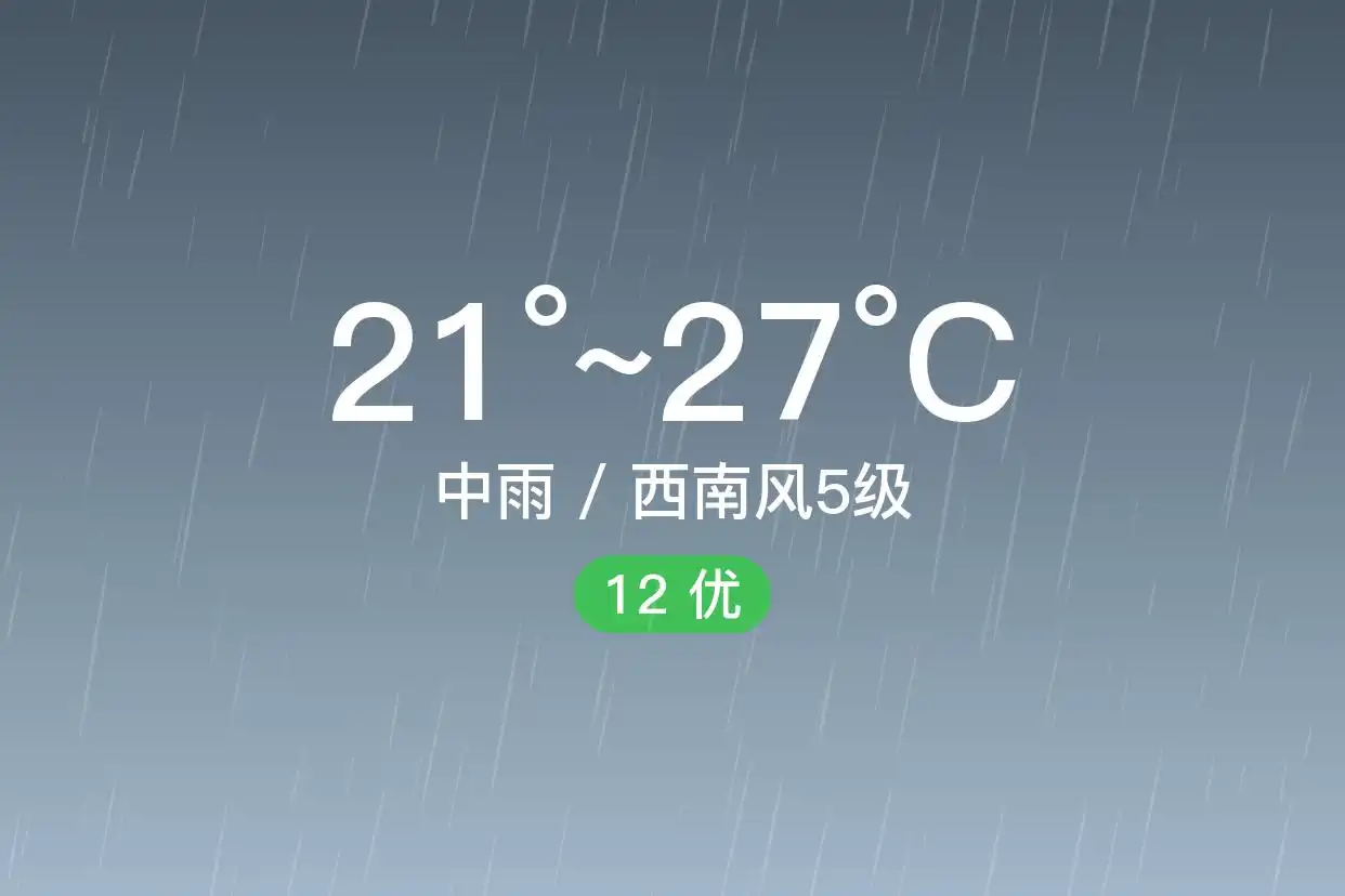 「合肥庐江」6/20,中雨,21~27℃,西南风5级,空气质量优(图1)