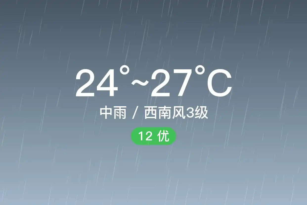 「合肥瑶海」6/20,中雨,24~27℃,西南风3级,空气质量优(图1)