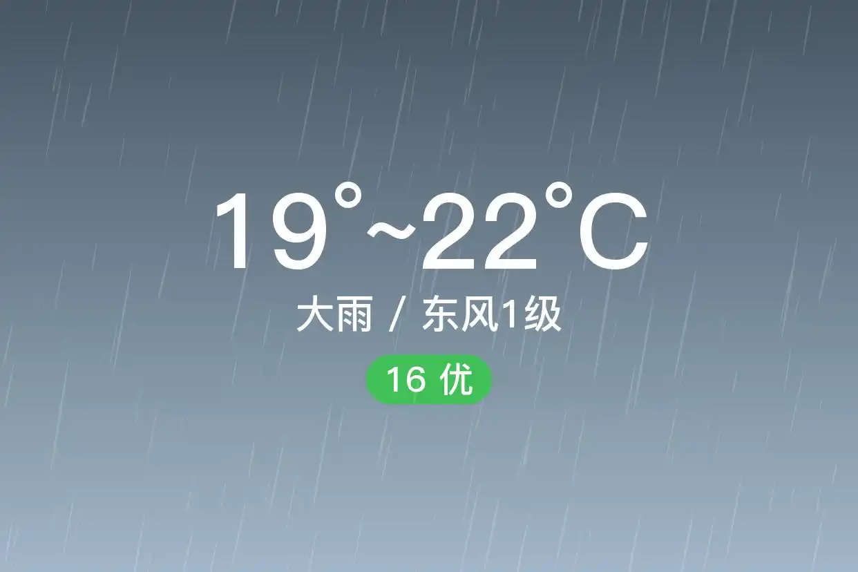 「合肥庐阳」6/21,大雨,19~22℃,东风1级,空气质量优(图1)