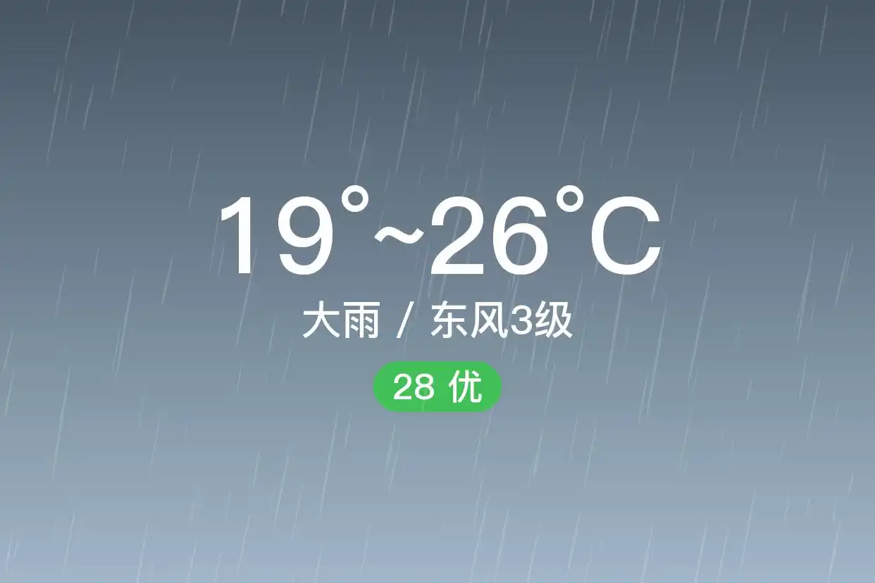 「合肥肥东」6/21,大雨,19~26℃,东风3级,空气质量优(图1)