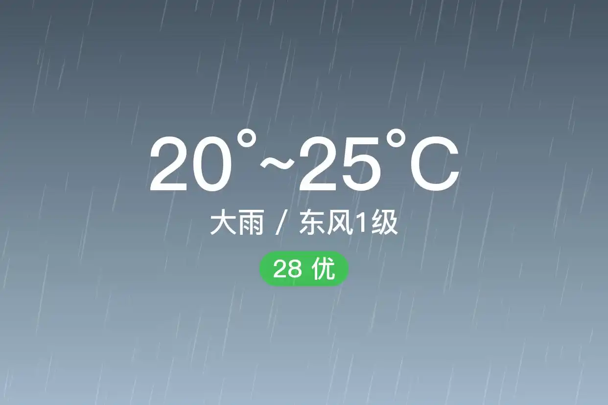 「合肥」6/21,大雨,20~25℃,东风1级,空气质量优(图1)