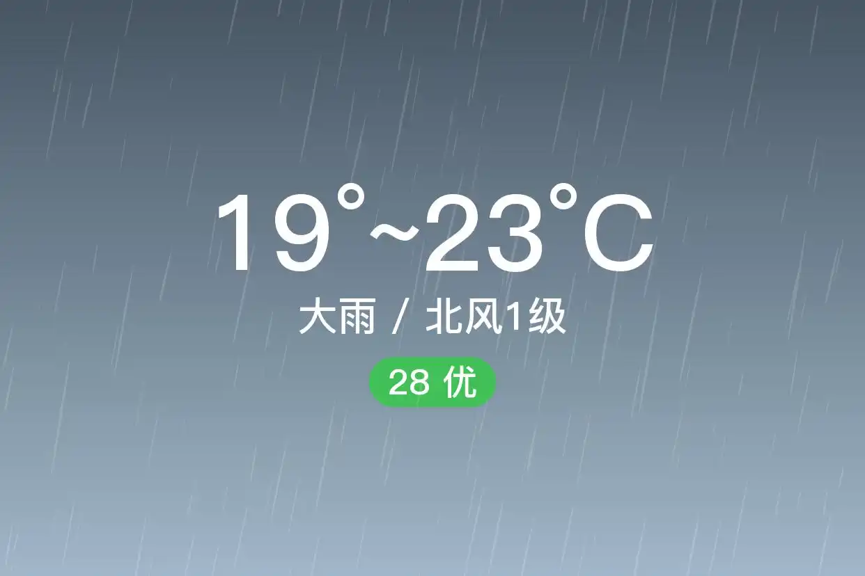 「合肥庐江」6/21,大雨,19~23℃,北风1级,空气质量优(图1)