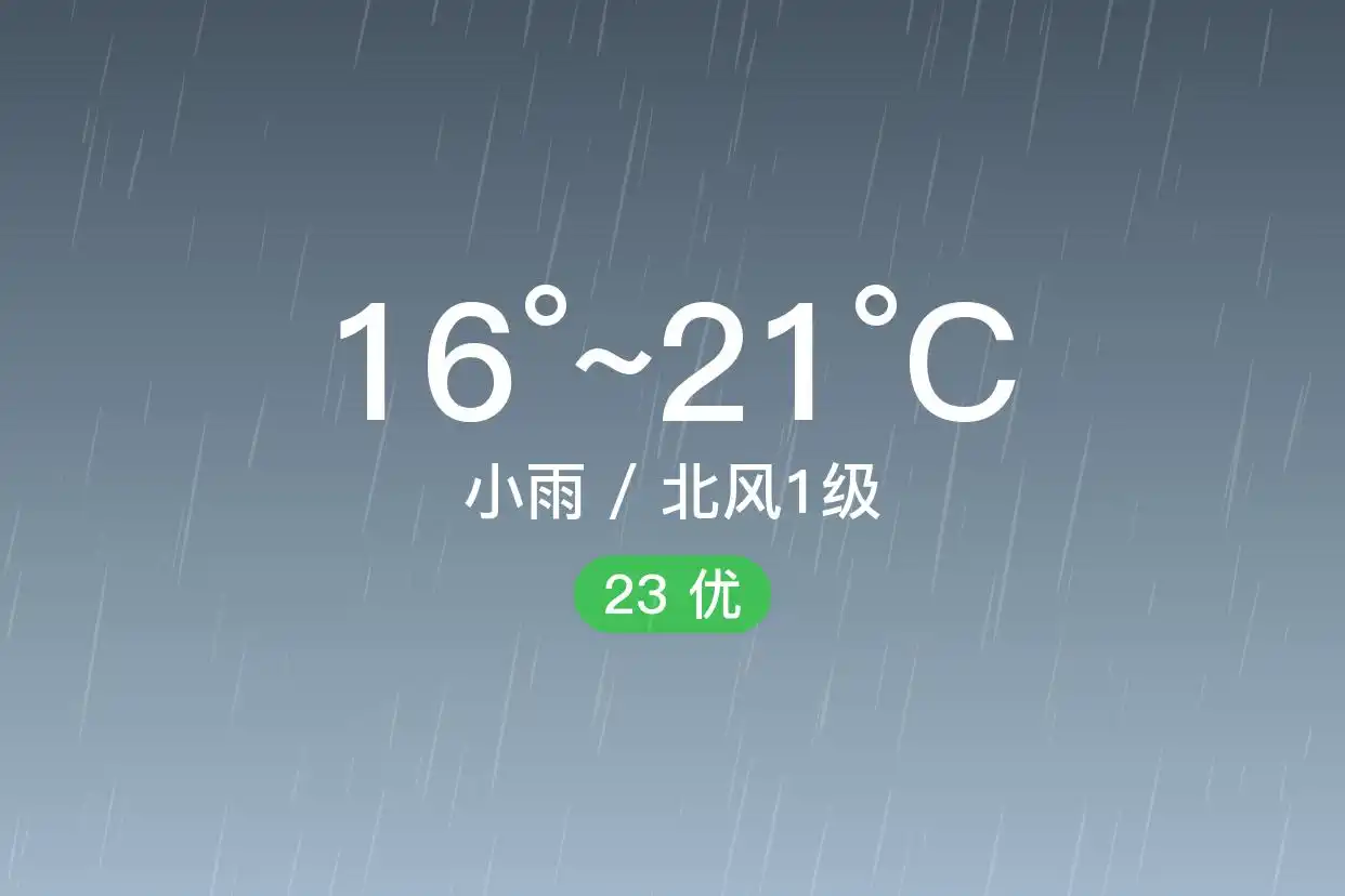 「合肥庐江」6/22,小雨,16~21℃,北风1级,空气质量优(图1)