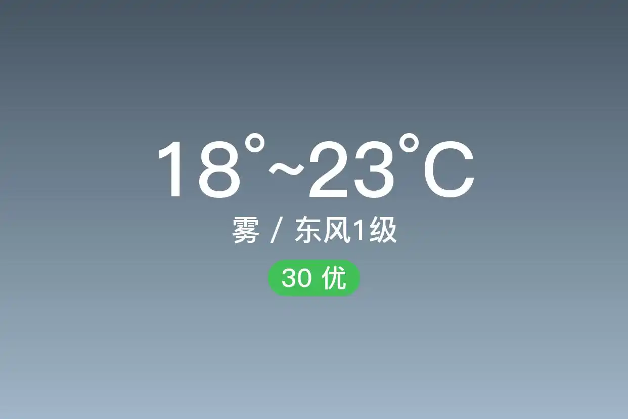 「合肥庐阳」6/23,雾,18~23℃,东风1级,空气质量优(图1)