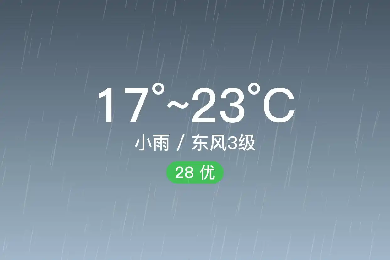 「合肥庐江」6/23,小雨,17~23℃,东风3级,空气质量优(图1)