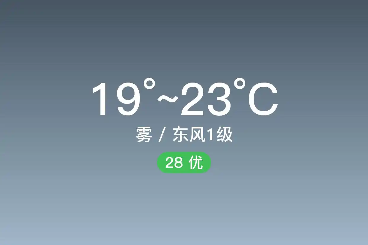 「合肥蜀山」6/23,雾,19~23℃,东风1级,空气质量优(图1)