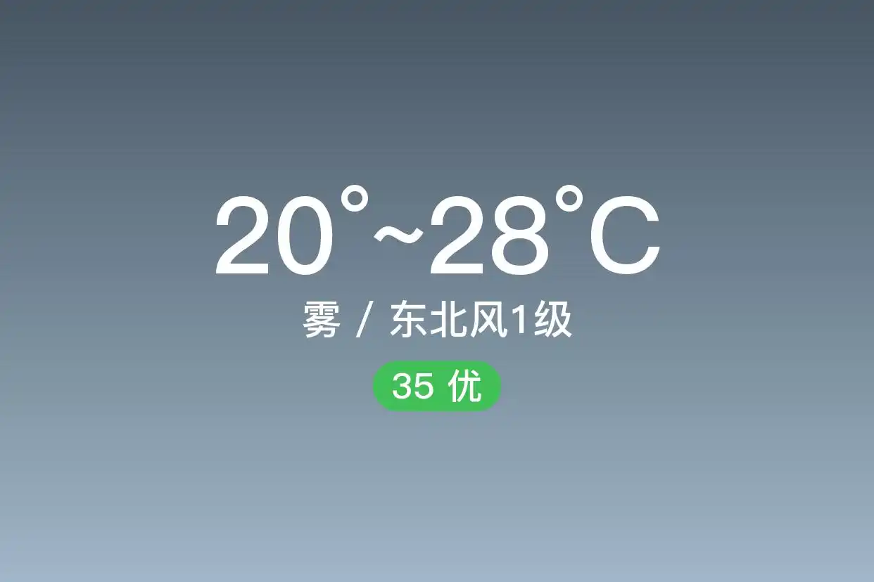 「合肥肥东」6/24,雾,20~28℃,东北风1级,空气质量优(图1)