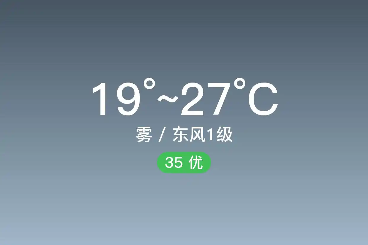 「合肥蜀山」6/24,雾,19~27℃,东风1级,空气质量优(图1)