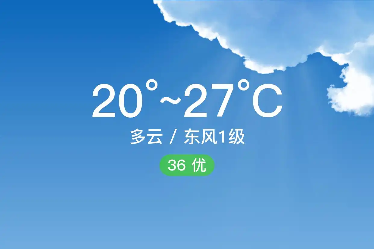 「合肥长丰」6/24,多云,20~27℃,东风1级,空气质量优(图1)
