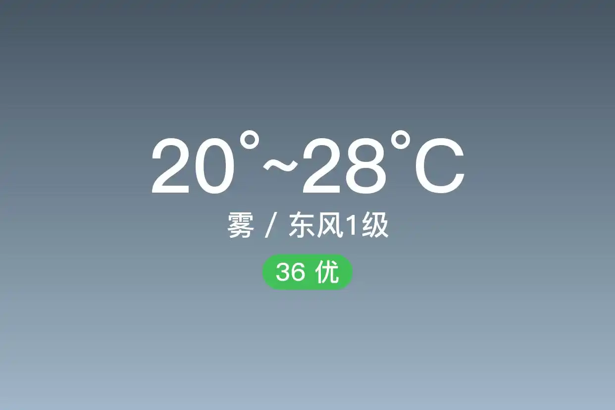 「合肥」6/25,雾,20~28℃,东风1级,空气质量优(图1)