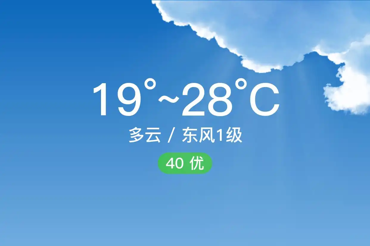 「合肥蜀山」6/25,多云,19~28℃,东风1级,空气质量优(图1)