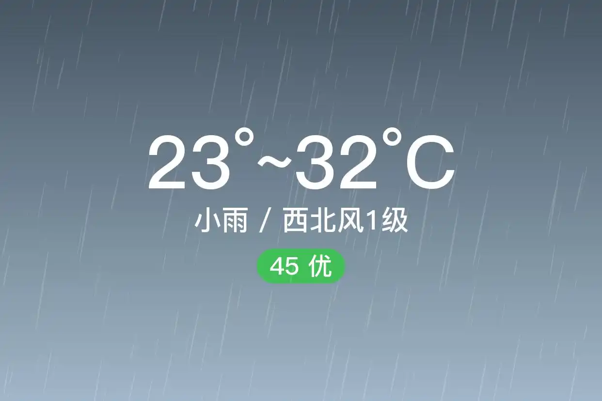「合肥肥西」6/26,小雨,23~32℃,西北风1级,空气质量优(图1)