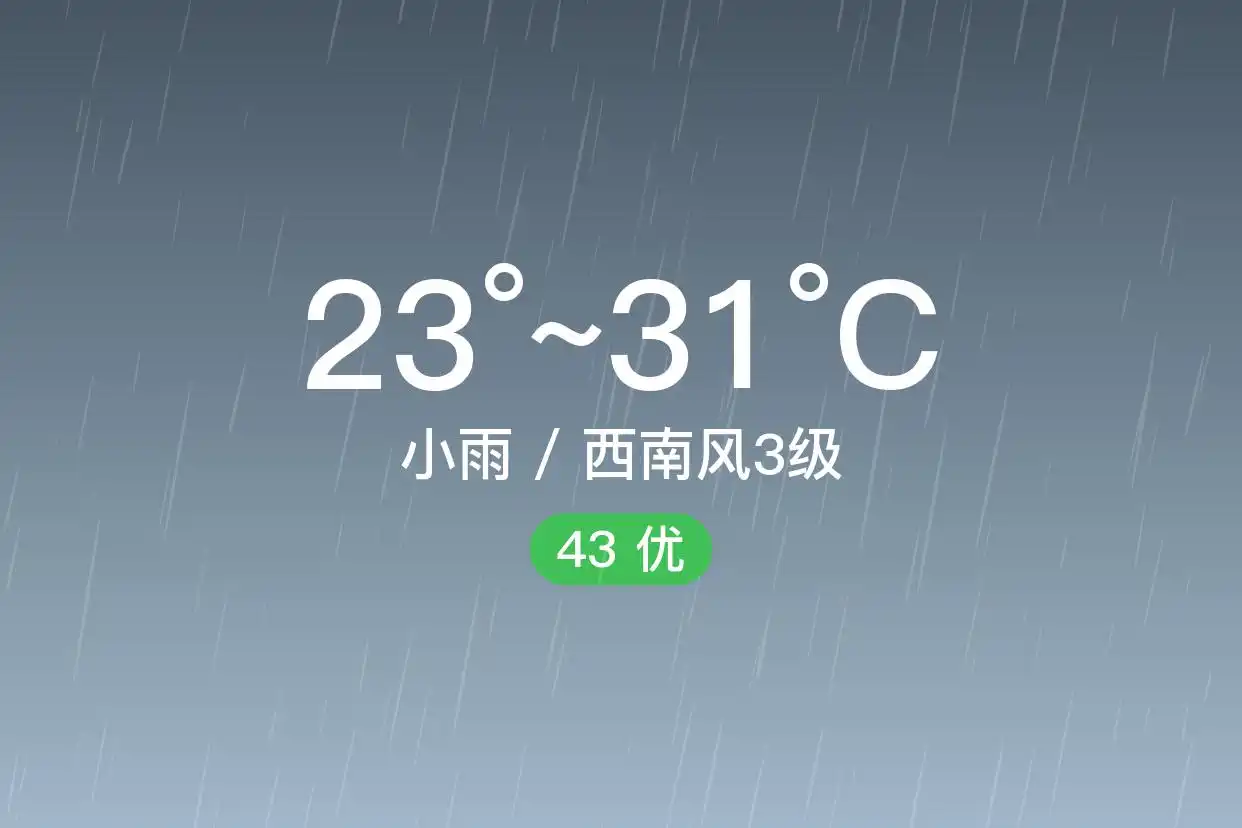 「合肥庐江」6/26,小雨,23~31℃,西南风3级,空气质量优(图1)