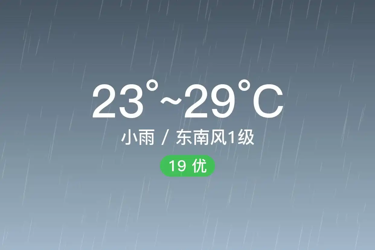 「合肥庐阳」6/27,小雨,23~29℃,东南风1级,空气质量优(图1)