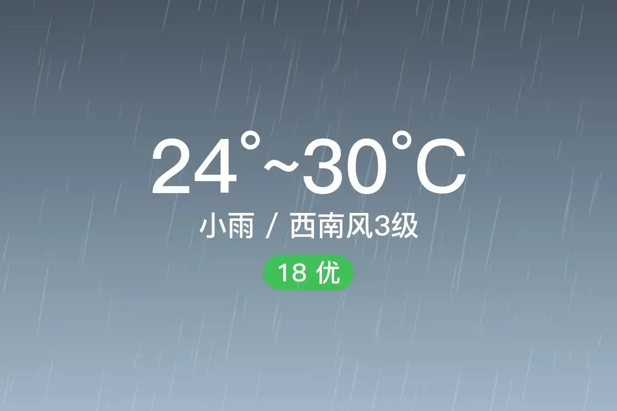 「合肥庐江」6/27,小雨,24~30℃,西南风3级,空气质量优(图1)