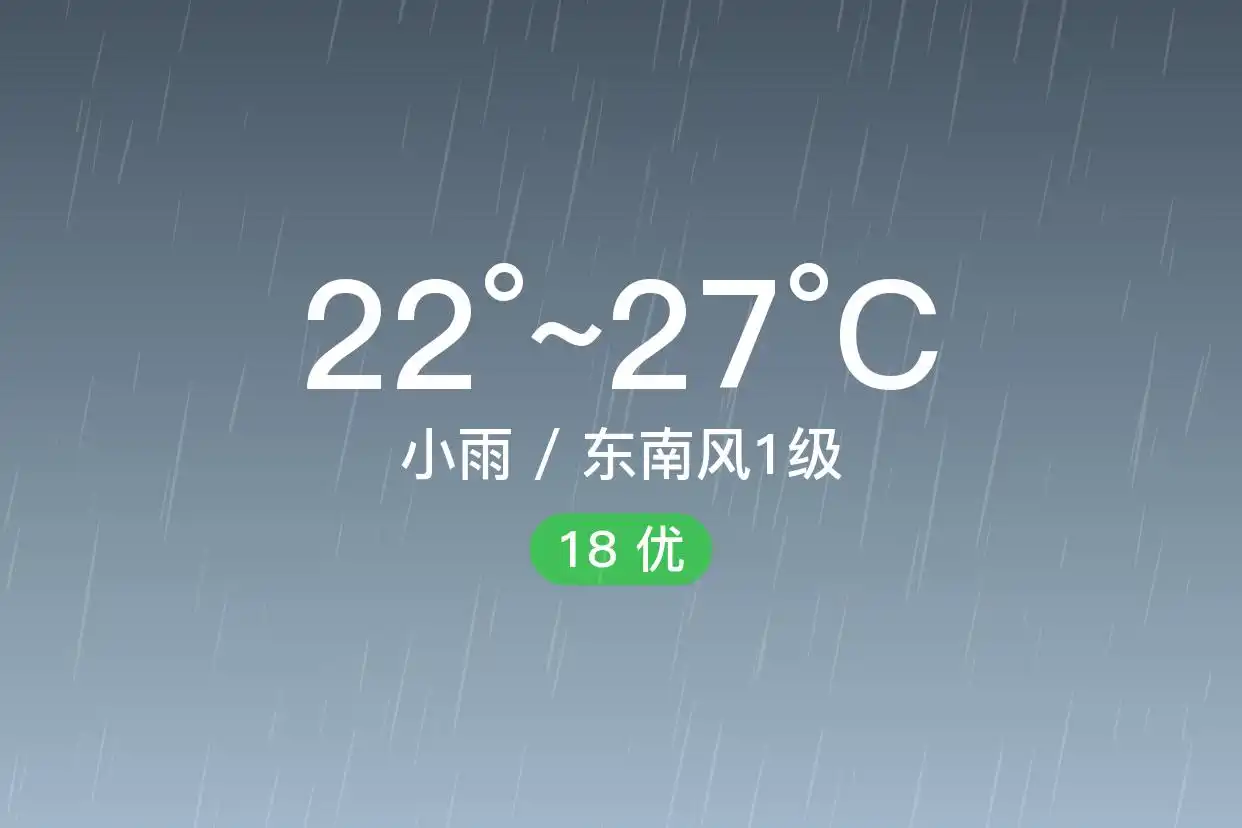 「合肥蜀山」6/27,小雨,22~27℃,东南风1级,空气质量优(图1)