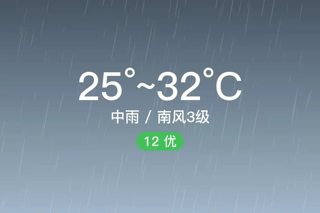 「合肥肥东」6/28,中雨,25~32℃,南风3级,空气质量优(图1)