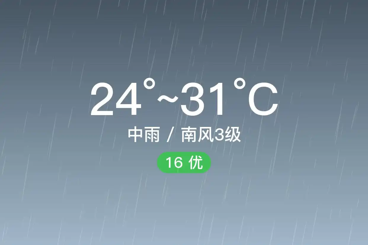 「合肥蜀山」6/28,中雨,24~31℃,南风3级,空气质量优(图1)