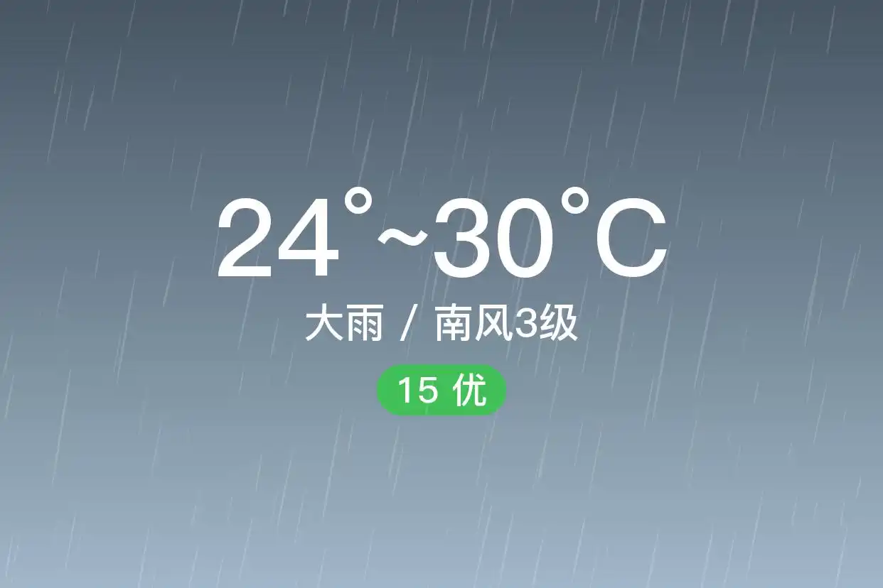 「合肥瑶海」6/29,大雨,24~30℃,南风3级,空气质量优(图1)