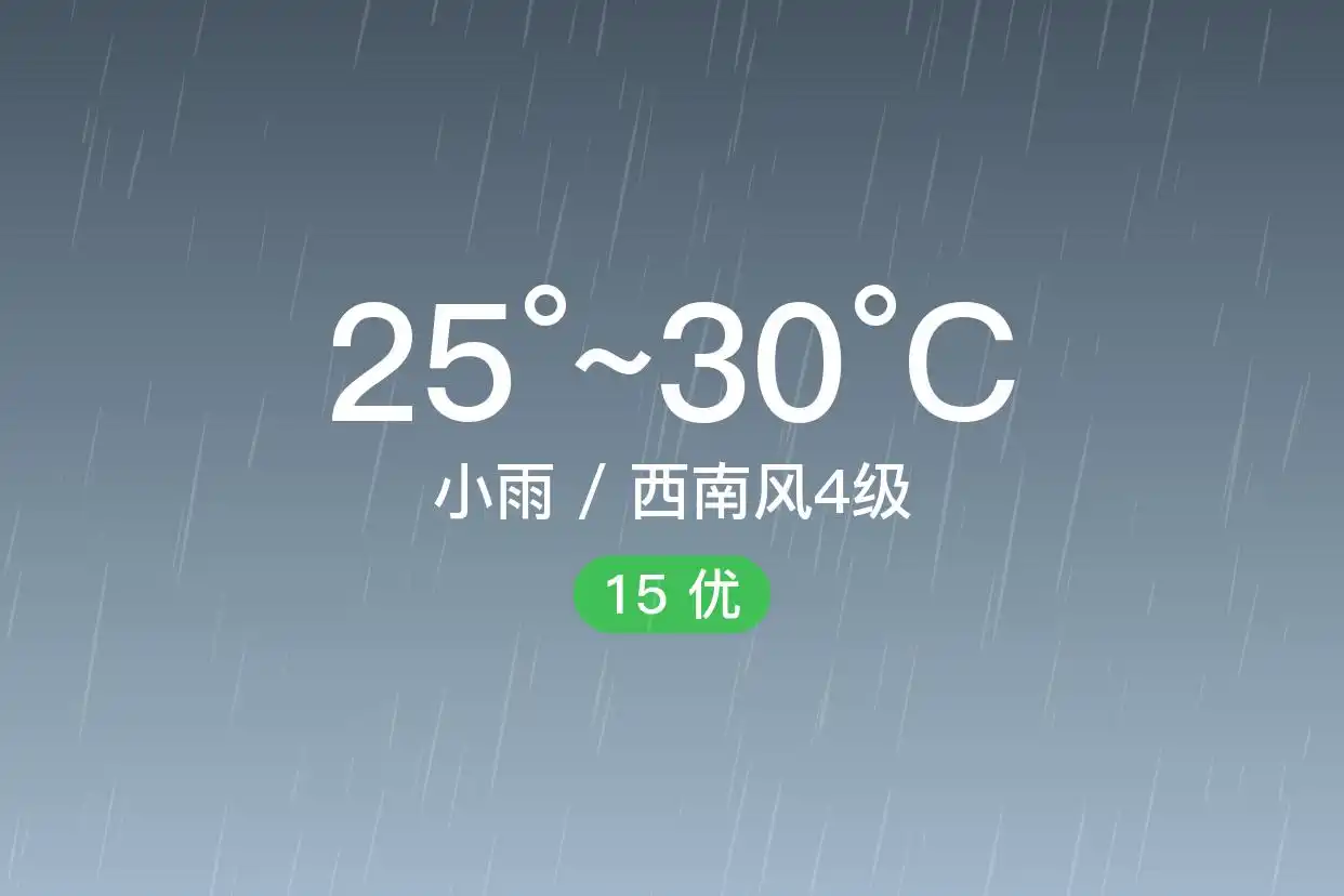 「合肥庐江」6/29,小雨,25~30℃,西南风4级,空气质量优(图1)