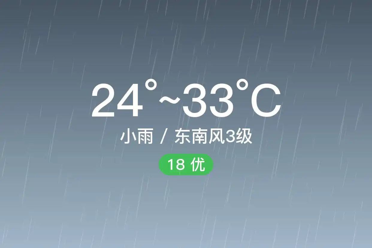 「合肥庐阳」6/30,小雨,24~33℃,东南风3级,空气质量优(图1)