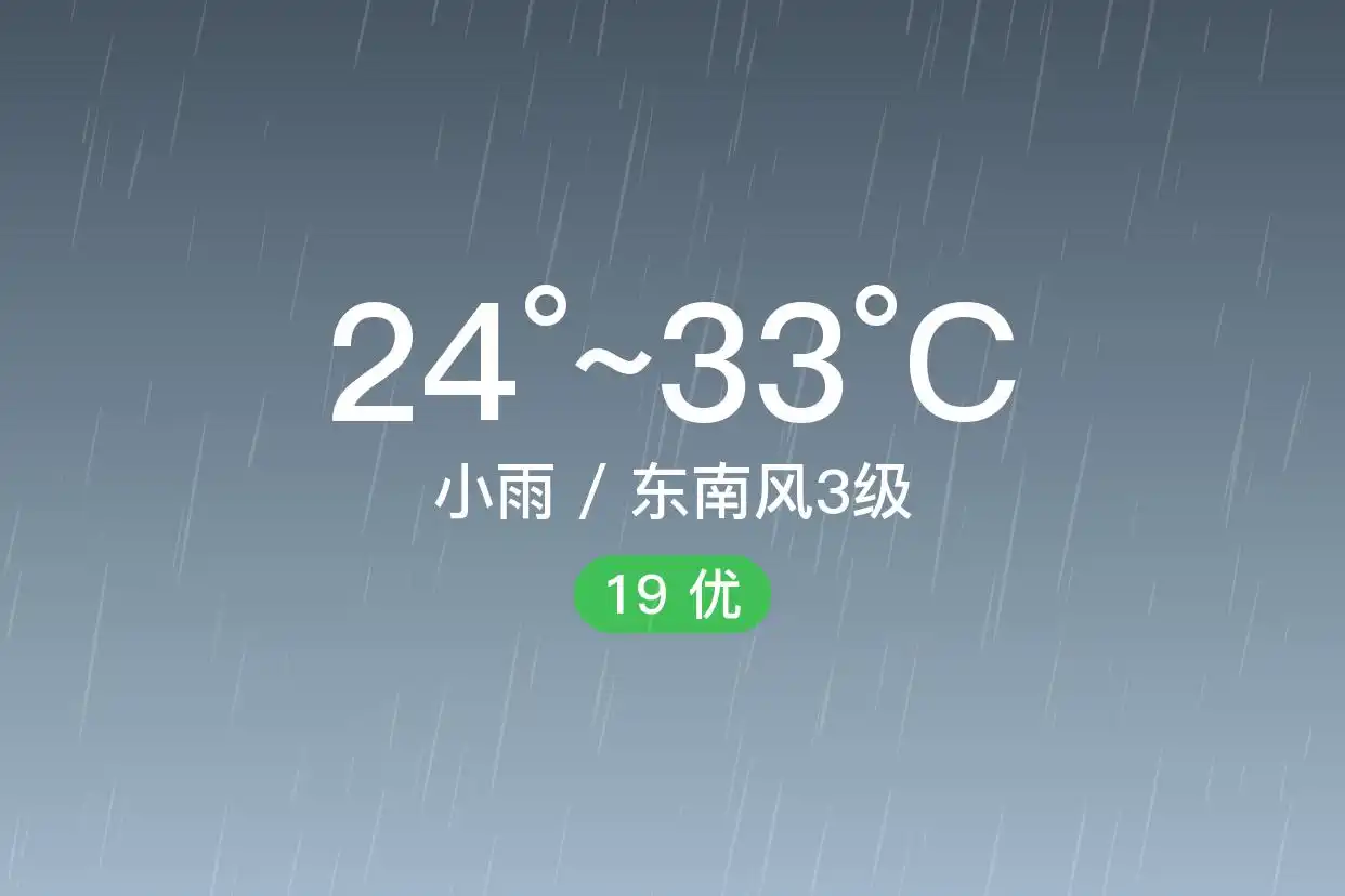 「合肥」6/30,小雨,24~33℃,东南风3级,空气质量优(图1)