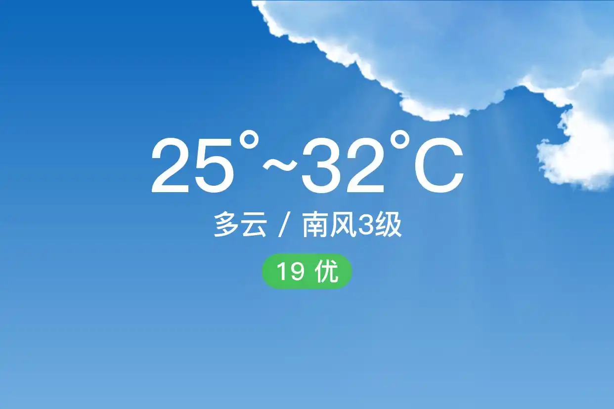 「合肥庐江」6/30,多云,25~32℃,南风3级,空气质量优(图1)